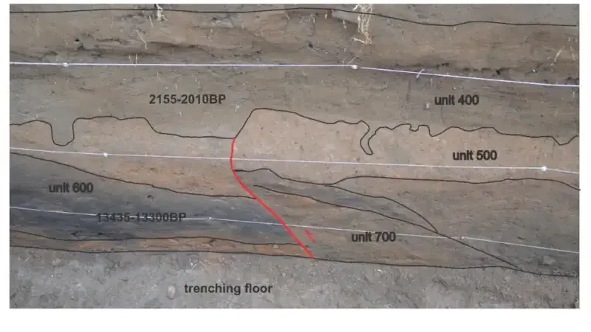 Sesar Lembang ‘Meledak’, Jutaan Warga di Bandung Terancam Gempa Besar