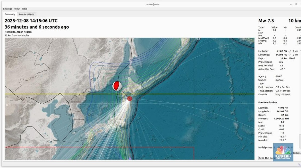 Breaking! Gempa Magnitudo 7,5 Guncang Jepang, 90 Ribu Warga Mengungsi