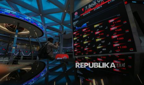 IHSG Bergerak Fluktuatif di Tengah Sorotan Lembaga Pemeringkat Global