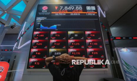 Dihantam MSCI dan Perang, Nasib IHSG dari Cetak Rekor Tertinggi Sampai Kini Amblas