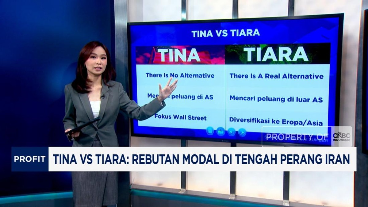 Video: TINA VS TIARA: Rebutan Modal di Tengah Perang Iran