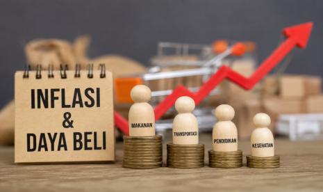 Inflasi dan Daya Beli: Siapa yang Paling Merasakan Dampaknya?