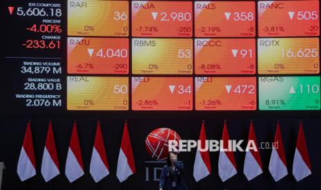 Risiko Penawaran Obligasi Patriot Bond
