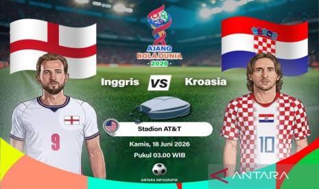 Inggris vs Kroasia di Piala Dunia 2026: Duel Sengit Kane dan Modric