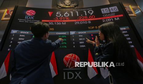 Rupiah Limbung, IHSG Terhuyung: Mengobati Akar, Bukan Sekadar Gejala, Solusi Ekonomi Islam