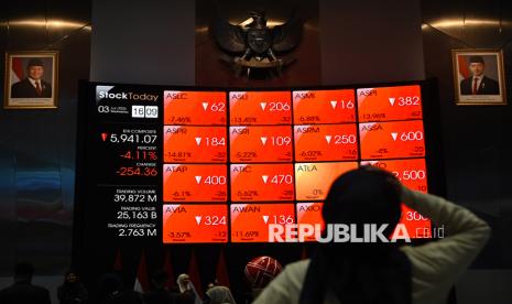 MSCI Pertahankan Status Bursa RI, OJK Lanjutkan Reformasi Pasar Modal