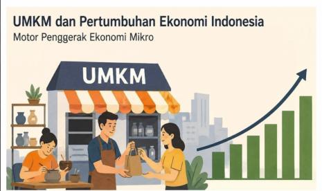 Peran UMKM dalam Meningkatkan Pertumbuhan Ekonomi Mikro di Indonesia