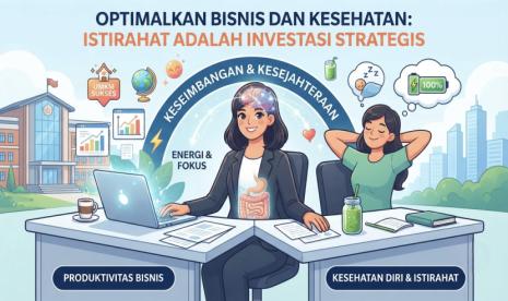 Optimalkan Bisnis dan Kesehatan: Istirahat Adalah Investasi Strategis