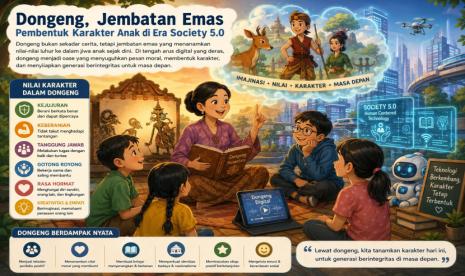 Peran Dongeng di Era 5.0