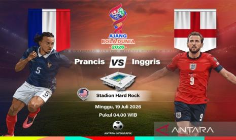 Prancis Vs Inggris: Mbappe Starter, Bellingham dan Kane Dicadangkan