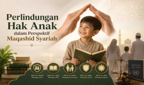 Perlindungan Hak Anak dalam Perspektif Maqashid Syariah