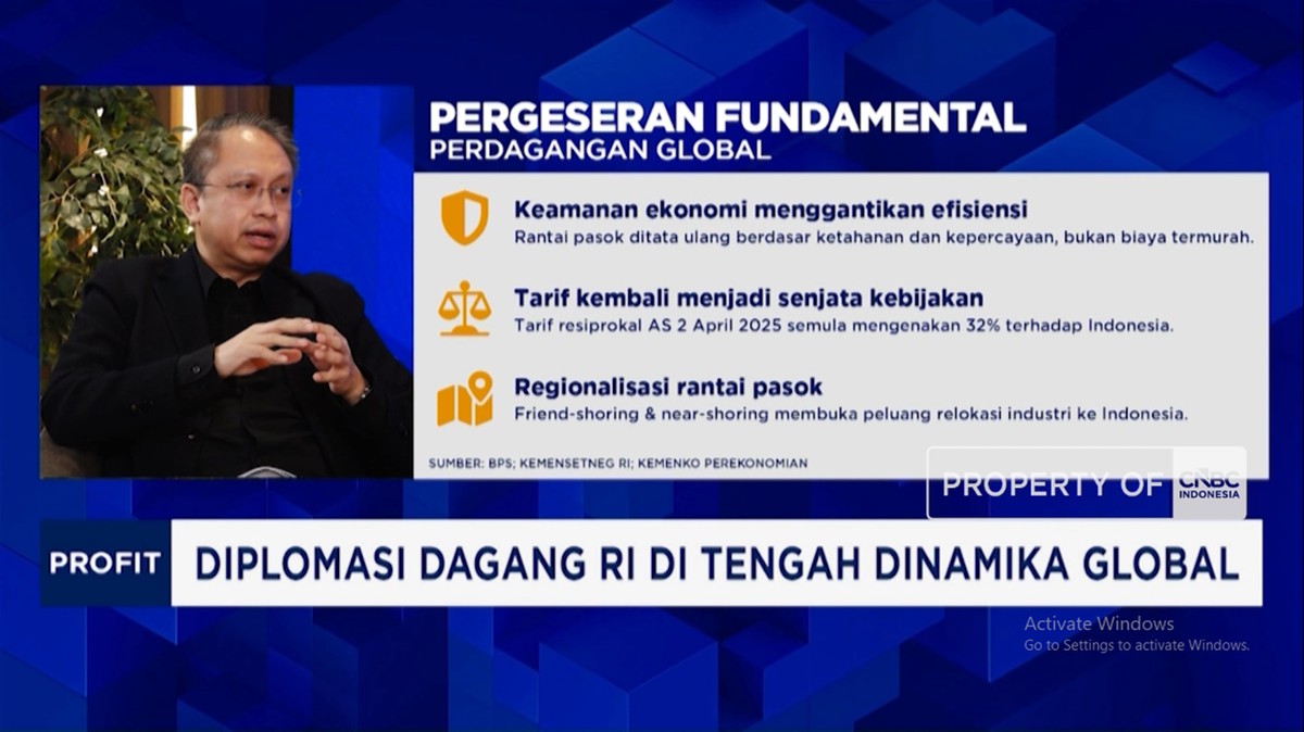 Video: Strategi Amankan Industri RI Dari Ketidakpastian Tarif Dagang