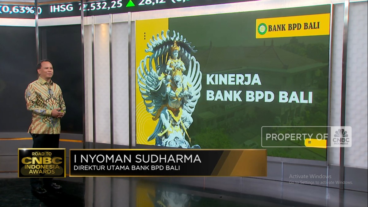 BPD Bali Dorong Pertumbuhan Kredit UMKM Hingga 9% di 2026