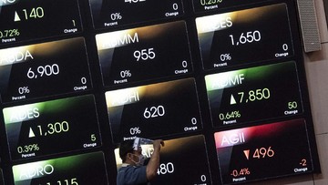 IHSG Diramal Menguat Terbatas Hari Ini